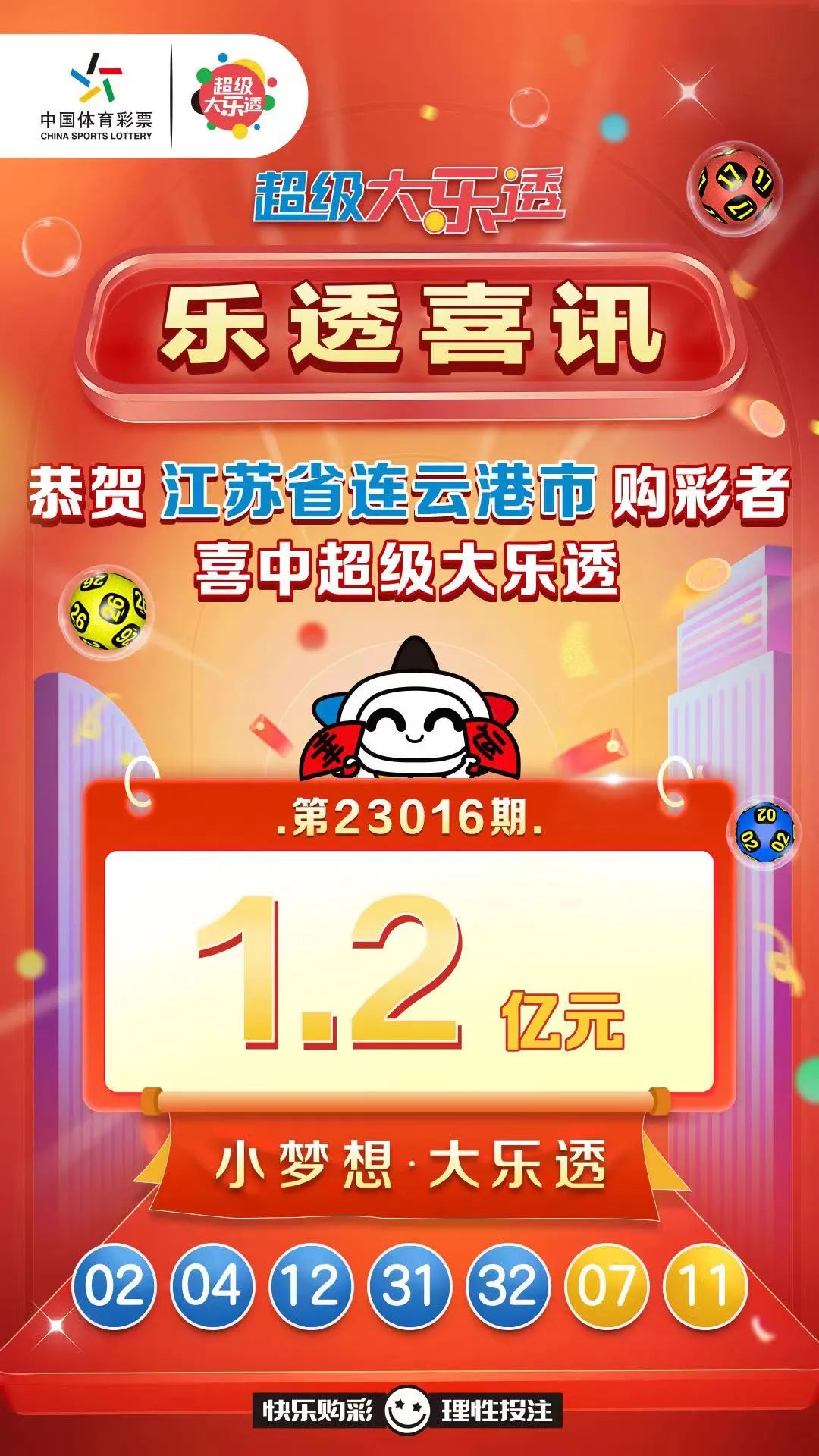 澳门彩票的未来展望，从管家婆到智能彩票的演变之路（2025年展望），澳门彩票的未来展望，从管家婆到智能彩票的演变之路（2025展望）