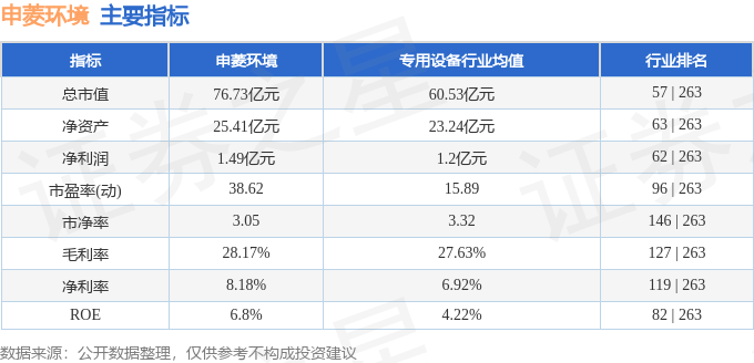 申菱环境，11月28日的快速反弹之路，申菱环境，11月28日快速反弹之路解析