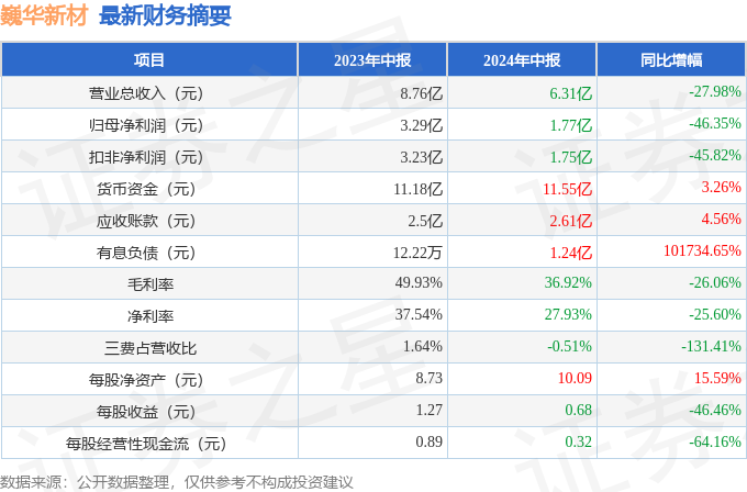 深度解析，603310股票的前世今生与未来展望，深度解析，603310股票前世今生及未来展望