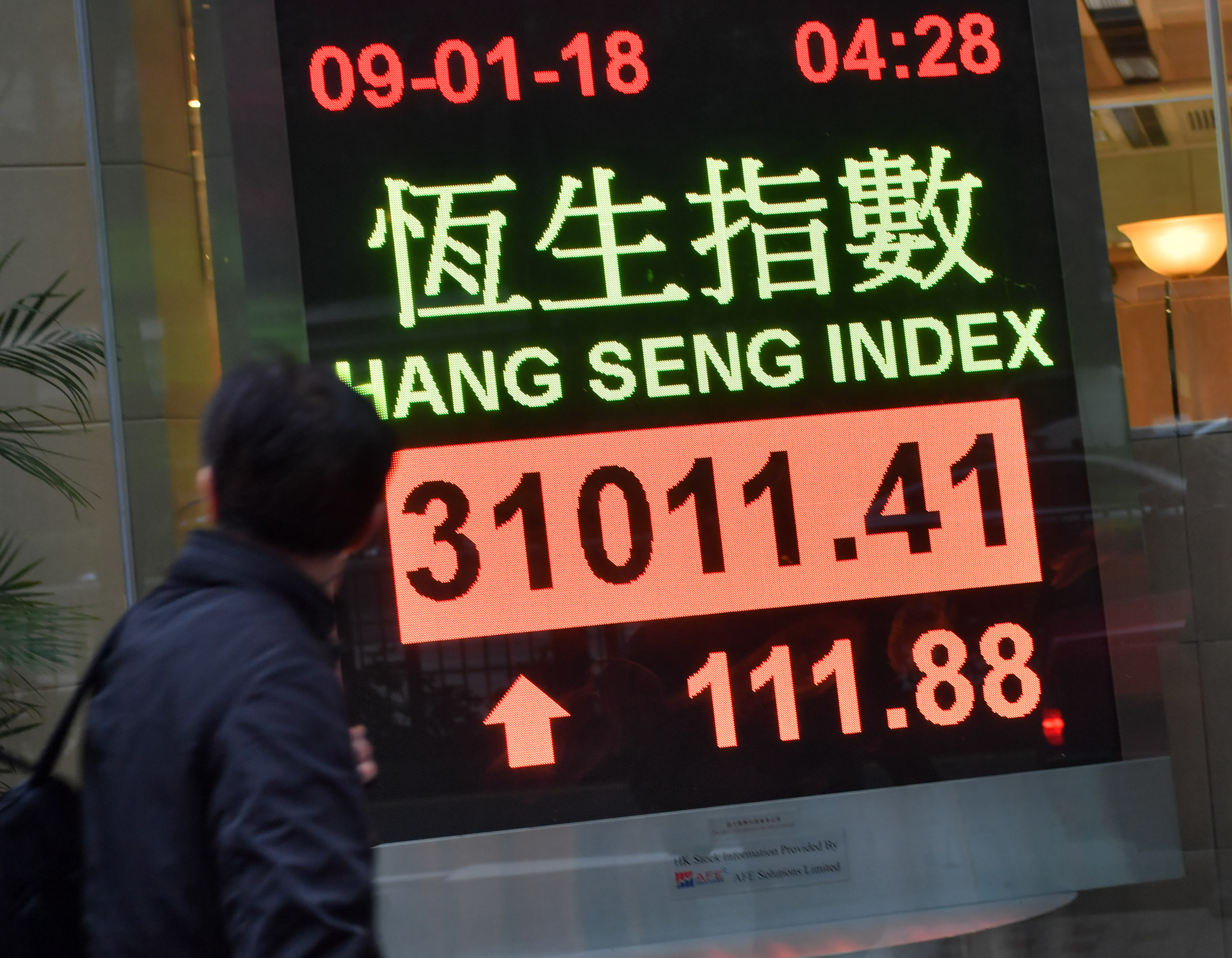香港恒生指数夜盘行情深度解析，香港恒生指数夜盘行情全面解析