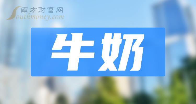 伊利股份600887股吧，深度解析与前景展望，伊利股份深度解析及前景展望，股吧热议的股市话题