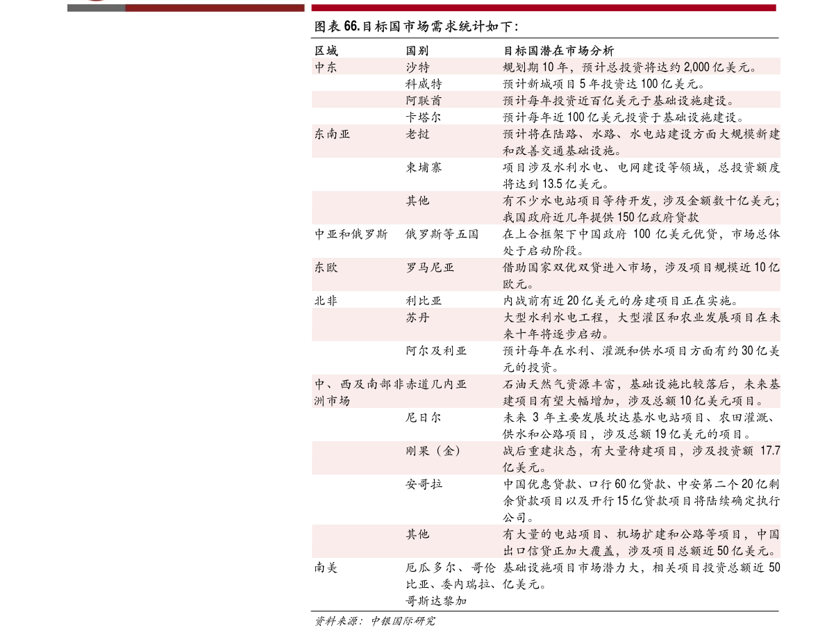 农发种业，展望2023目标价，农发种业，展望2023，目标价位展望
