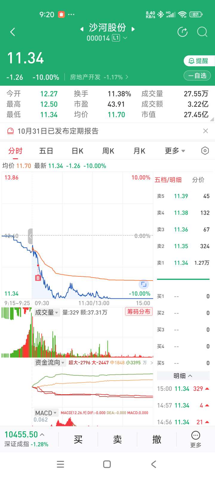 沙河股份重组预期，未来展望与影响分析，沙河股份重组展望，未来影响分析与行业展望