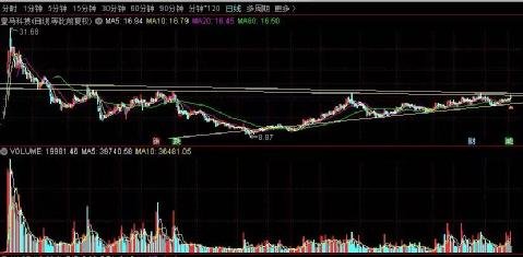 皇马科技股票股吧深度解析，皇马科技股票股吧全面深度解析