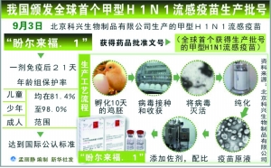 北京科兴疫苗处理结果，透明公开，信心重建，北京科兴疫苗处理结果公开透明，重建信心