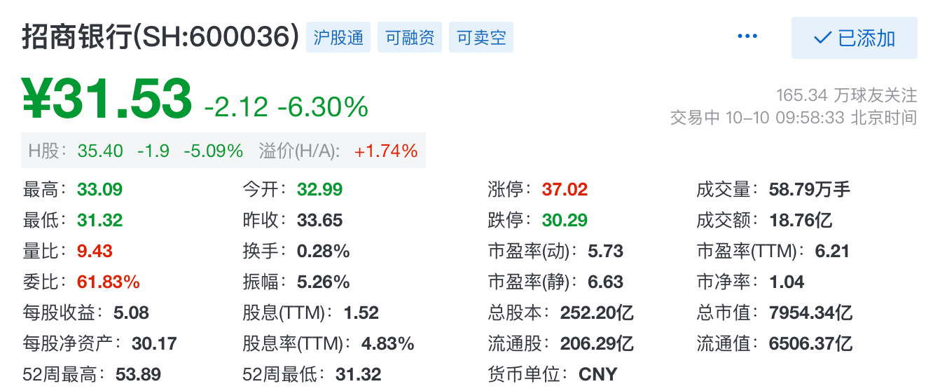 疾风之影