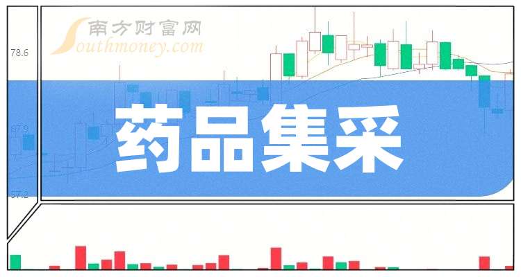 奥赛康药业股票的崛起与挑战，奥赛康药业股票，崛起之路与面临挑战