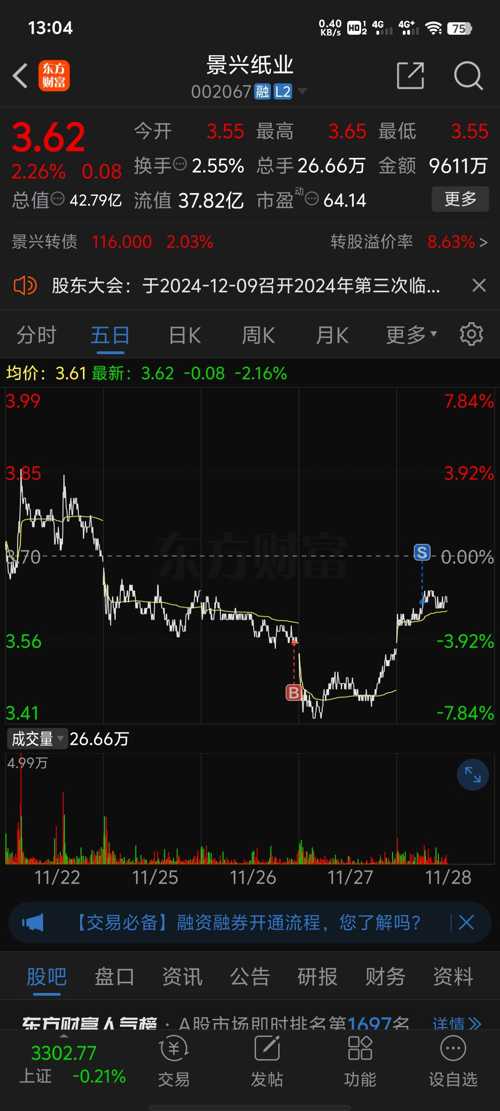 景兴纸业股吧东方财富网，探讨纸业行业的未来与发展，景兴纸业股吧热议，纸业行业未来与发展探讨
