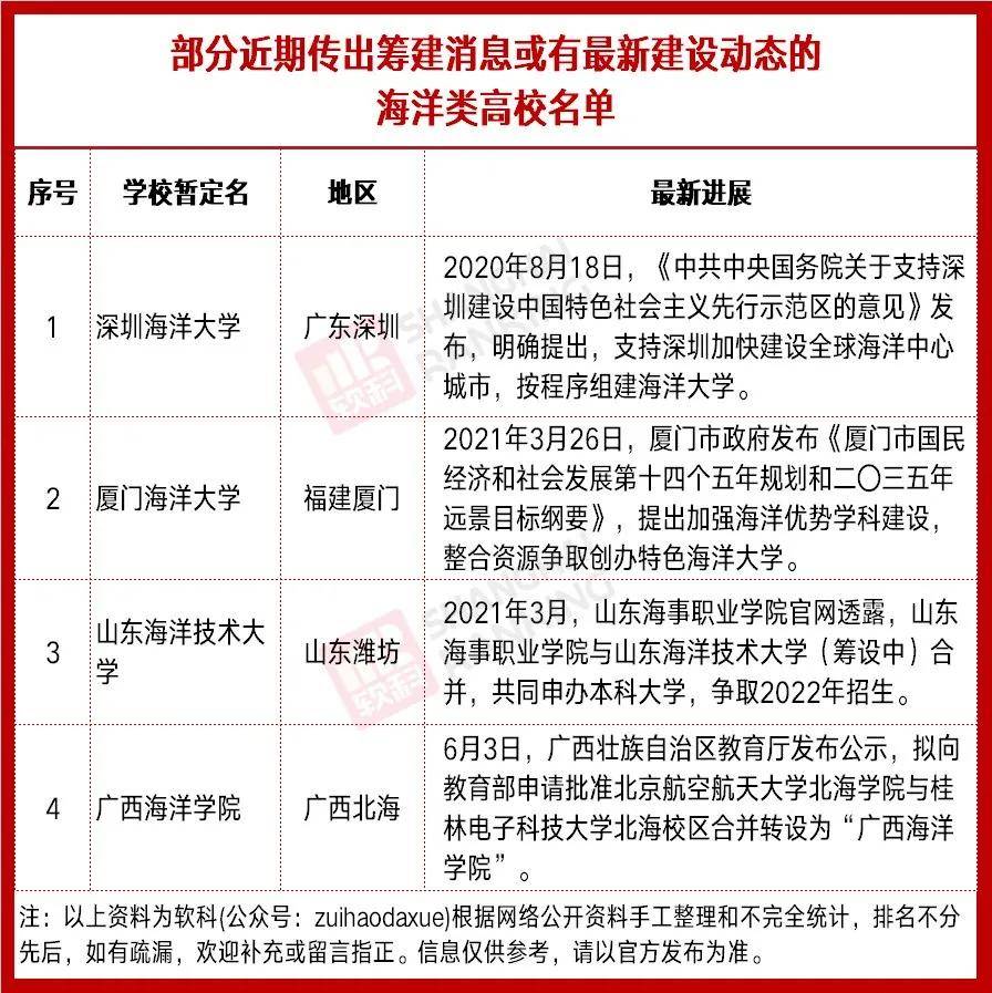 探索未来澳门——新澳门特料码版展望（2025年展望），澳门未来展望，新澳门特料码版的发展蓝图（2025年）