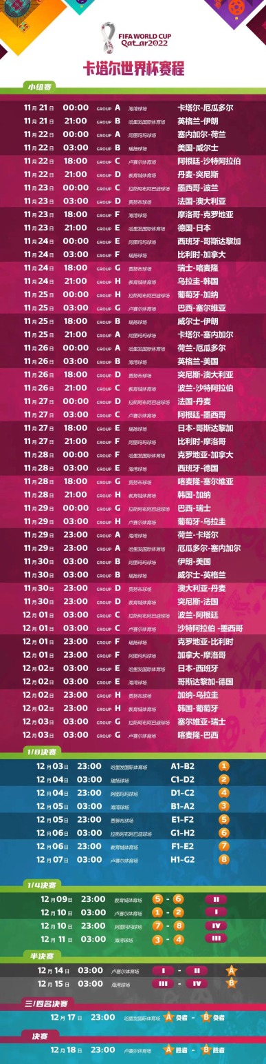推荐 第435页