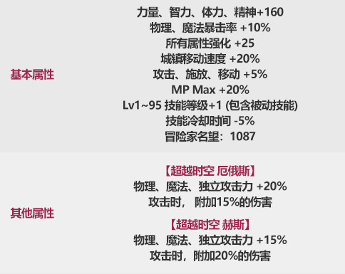 边防改制工资套改深度解读，2022年的新动向与挑战，边防改制工资套改深度解读，2022年新动向与挑战分析