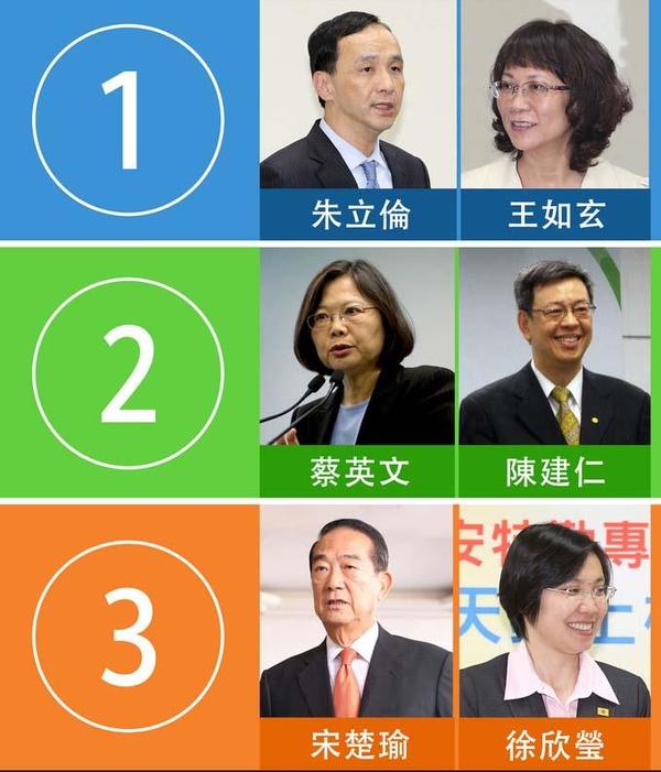 凤凰网新闻首页聚焦，台湾大选全景解析，凤凰网新闻首页深度解析，台湾大选全景报告