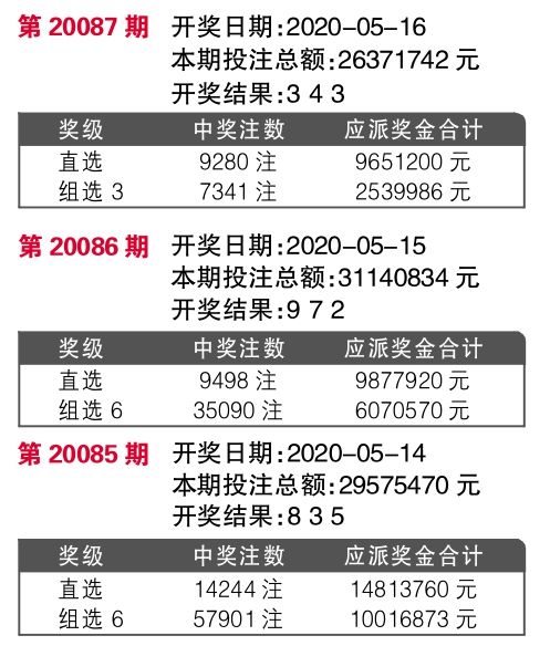 揭秘精准新传真背后的秘密，解码数字组合77777与88888的力量，揭秘数字组合力量，精准新传真背后的秘密，解码77777与88888的神秘力量
