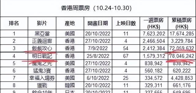 香港开奖结果记录查询，探索与解析，香港开奖结果记录查询，深度探索与解析