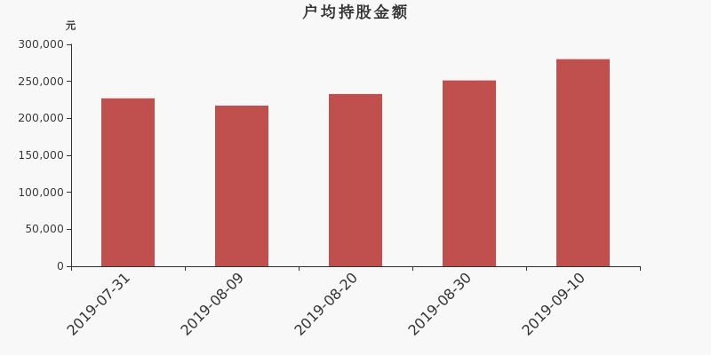 中航沈飞，未来市值万亿的航空巨头展望，中航沈飞，航空巨头展望市值万亿的未来之路