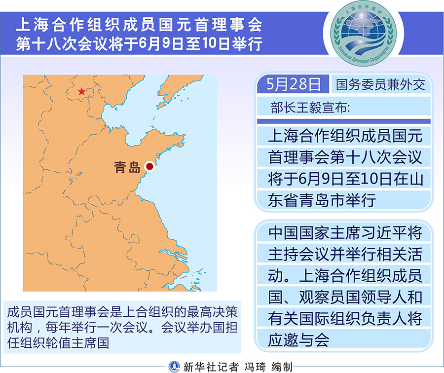 上合峰会，青岛篇章，时间的印记，上合峰会青岛篇章，时间的印记