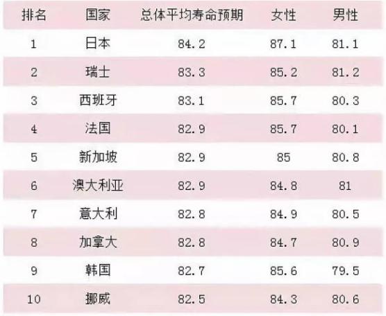 世界五强国家排名，深度分析与展望，全球五强国家排名深度解读与未来展望