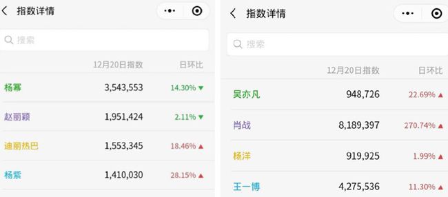 一肖几倍，探究生肖与运势的奥秘，生肖运势揭秘，一肖倍数的奥秘探究