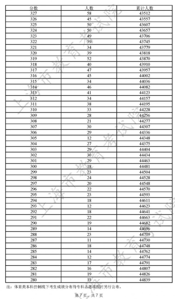 澳门开奖结果及其开奖记录表，深度解析与观察，澳门开奖结果与深度解析，历史记录与观察报告