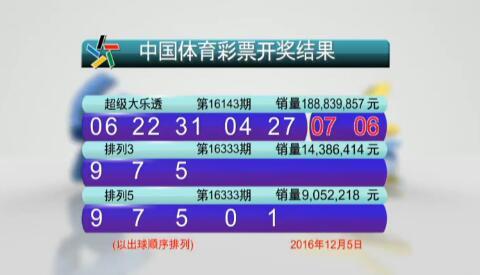 香港今晚六给彩开奖结果，期待与惊喜交织的时刻，香港六给彩开奖结果揭晓，期待与惊喜的双重盛宴