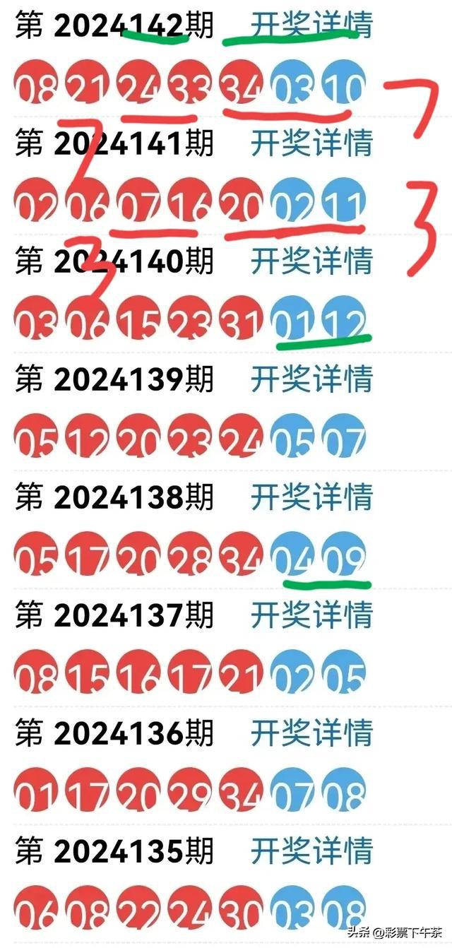 澳门新开奖结果2024年开奖记录查询表，探索与解析，澳门新开奖结果探索与解析，2024年开奖记录查询表揭秘