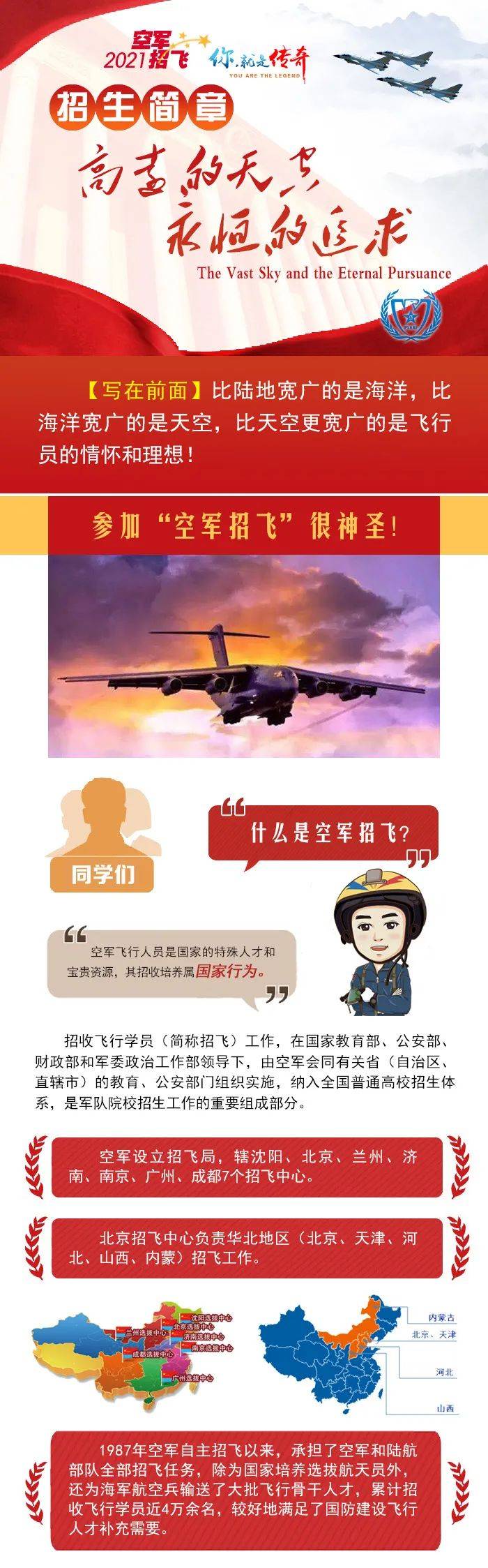 中国空军招飞网软件，引领空军招募新时代的数字化平台，中国空军招飞网软件，数字化引领空军招募新时代