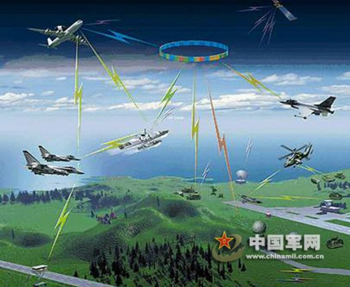 军事综合信息网，新时代的军事信息化基石，军事综合信息网，新时代军事信息化的坚实基石