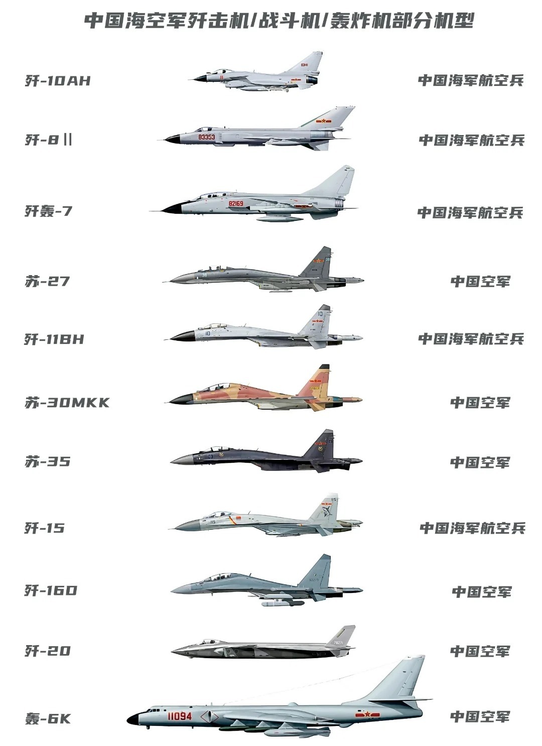 歼-1战斗机，中国航空工业的骄傲与力量象征，歼-1战斗机，中国航空工业的骄傲与力量标志