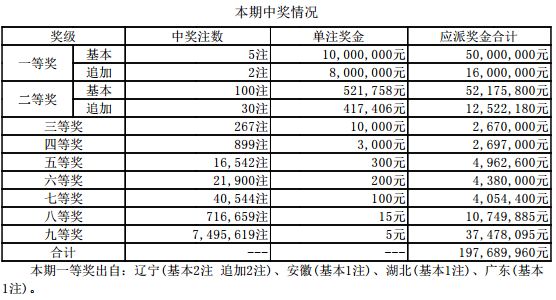 老澳开奖结果最新记录，揭秘与解析，老澳开奖结果最新揭秘与解析