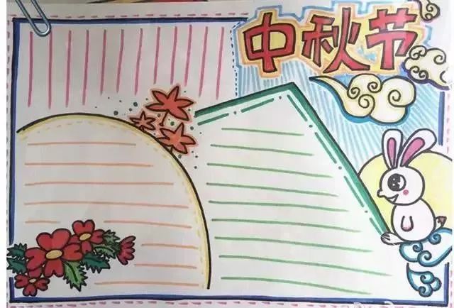 海军手抄报一等奖，荣耀背后的故事，海军手抄报荣获一等奖，荣耀背后的故事与奋斗历程