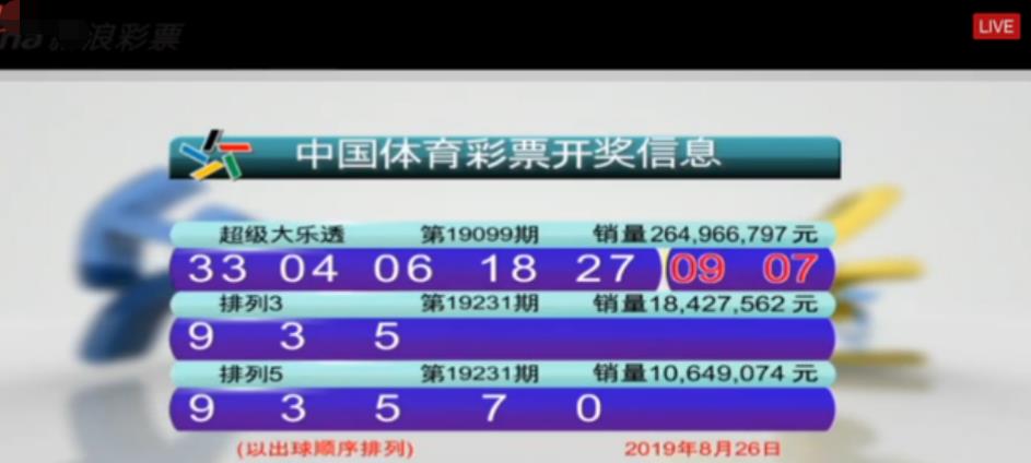 香港今晚六合彩开奖结果揭秘，期待与惊喜交织的夜晚，香港六合彩开奖结果揭晓，期待与惊喜交织的夜晚