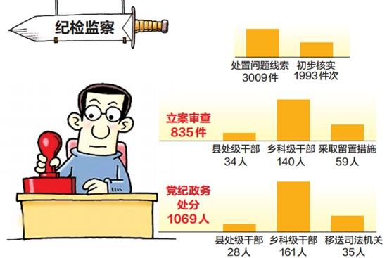 关于逾期立案处理与关键词1069，真相揭秘，揭秘逾期立案处理与关键词1069背后的真相