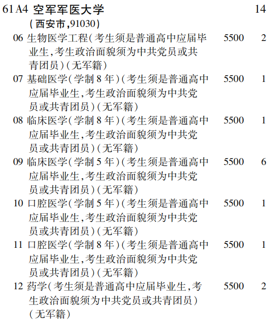 长春航空大学毕业后如何分配，探索职业路径与发展前景，长春航空大学毕业后的职业路径与前景探索，分配及发展前景分析