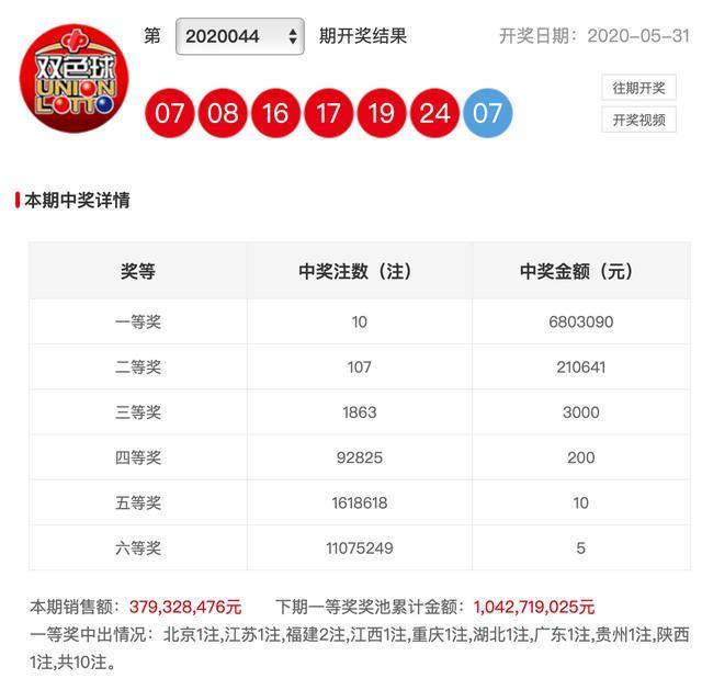 新澳彩开奖结果查询，探索与体验，新澳彩开奖结果查询，探索与体验之旅