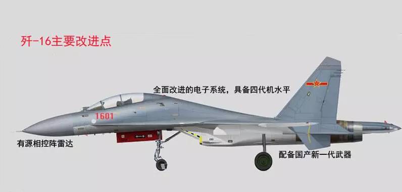 歼-16ABCD区别，深度解析中国新一代多用途战斗机的差异，深度解析，歼-16ABCD型号差异，中国新一代多用途战斗机特性探讨