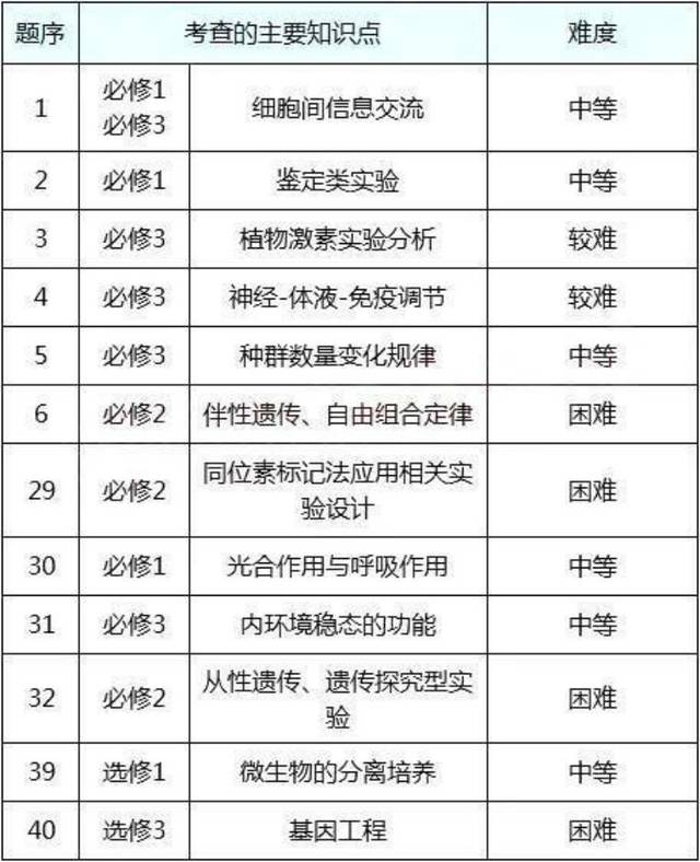 揭秘未来彩票奥秘，一码一肖预测与精准度探索，揭秘未来彩票预测奥秘，一码一肖的精准度探索