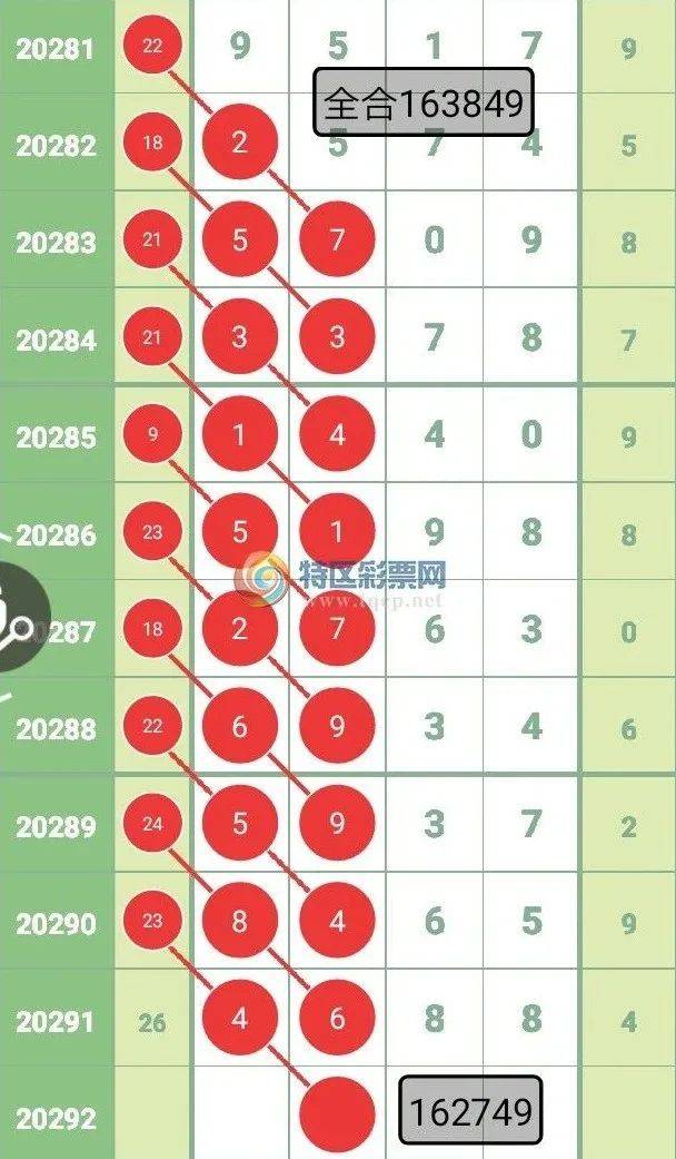 稳包三肖必中一期王中王，揭秘彩票预测的神秘面纱，揭秘彩票预测真相，稳包三肖必中王中王一期揭秘彩票预测神秘面纱