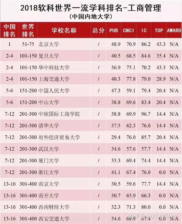 王中王一肖一码一中一MBA，探索与解析，王中王一肖一码MBA，深度探索与解析