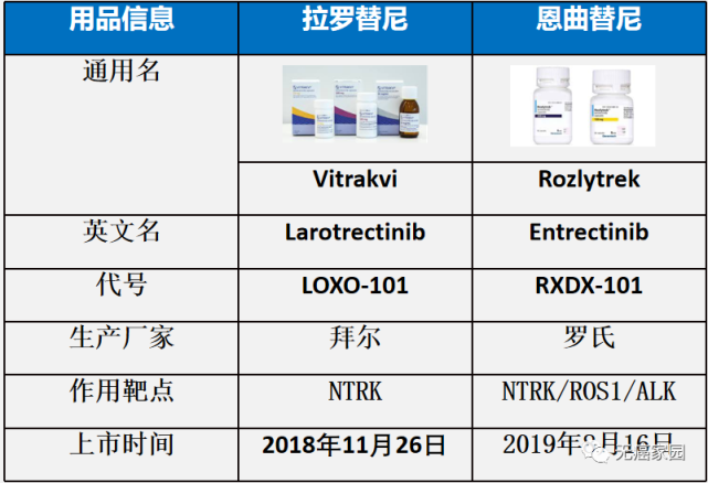 普拉替尼，适用人群与禁忌，普拉替尼，适用人群与禁忌详解