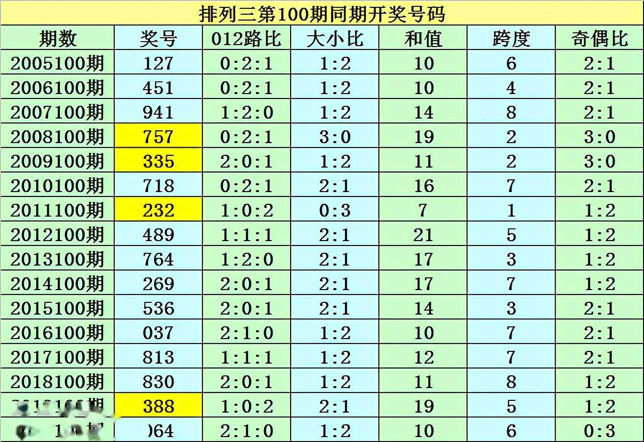 澳门一码一码，揭秘准确预测的神秘面纱，澳门一码精准预测揭秘，揭开神秘面纱探真相