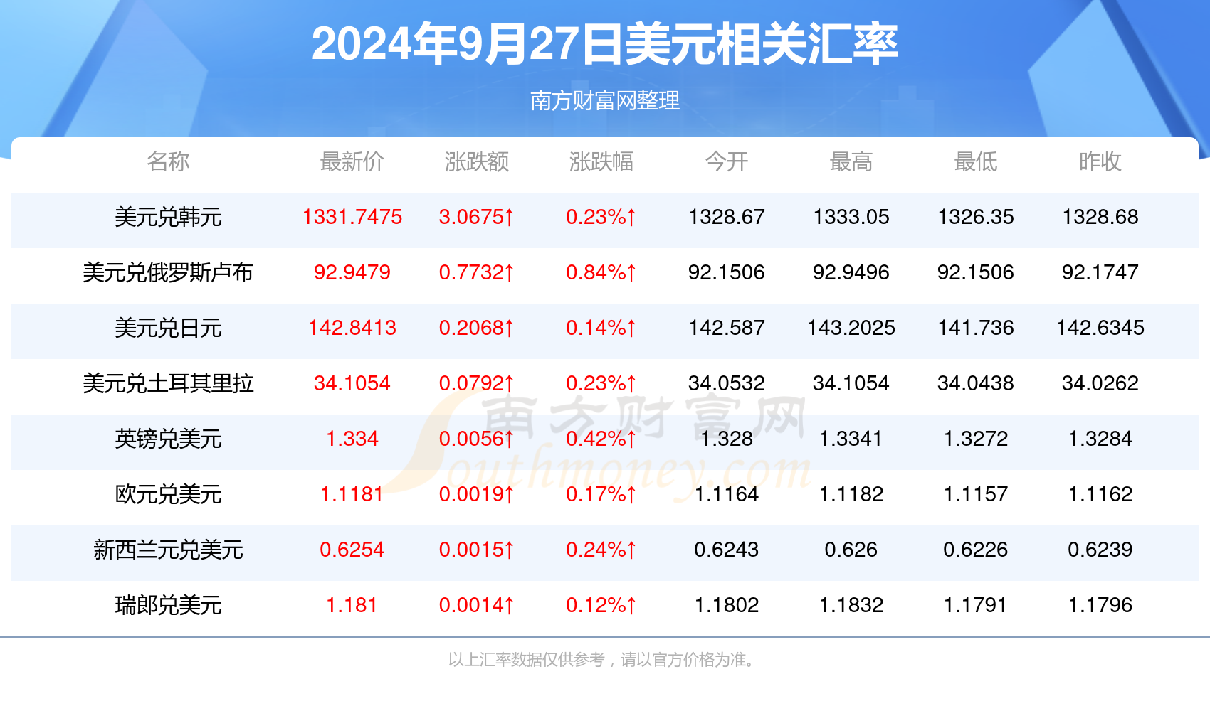 2024年2月9日全球新闻综述，全球新闻综述，2024年2月9日概览