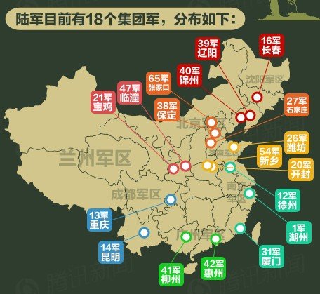 军改后中国陆军13个集团军的实力排名对比，军改后中国陆军13个集团军实力排名对比分析