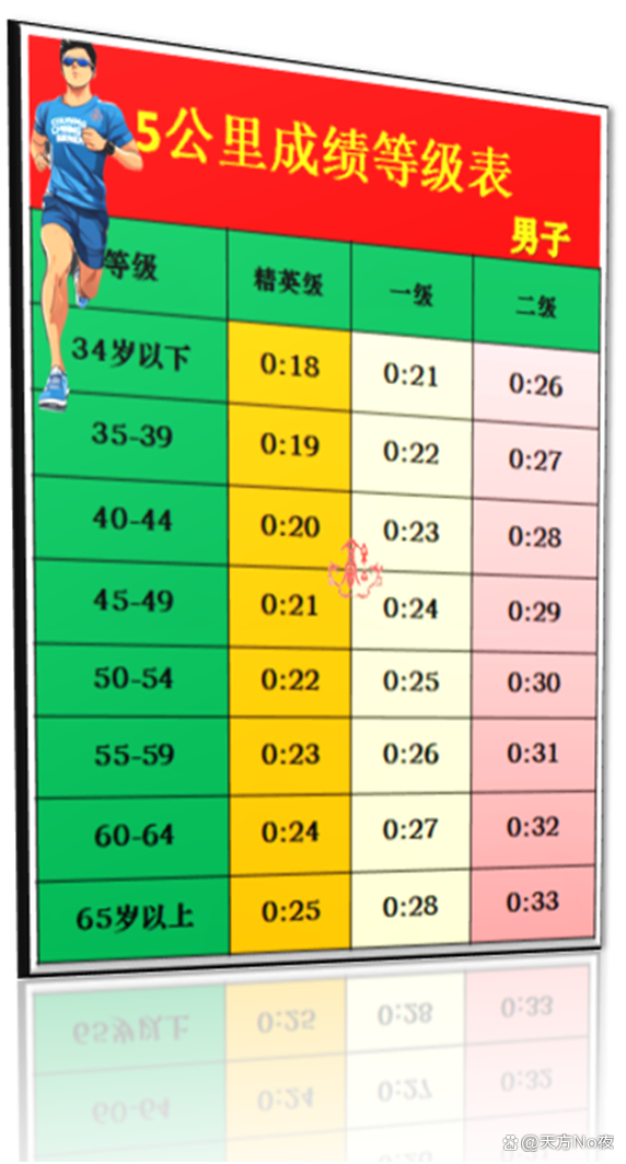 黎登贵，五公里之路上的辉煌成就，黎登贵，五公里之路的辉煌成就纪事