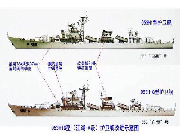 揭秘中国海军的杰出护卫舰——053HT型护卫舰家谱，揭秘中国海军的杰出护卫舰，053HT型护卫舰全解析