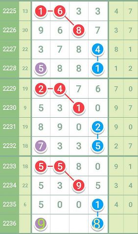 揭秘彩票秘密，探索精准一肖中特背后的数字奥秘——以数字组合77777与88888为例，揭秘彩票数字奥秘，精准一肖中特背后的秘密——以数字组合77777与88888探索为例