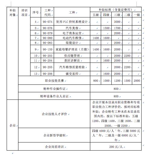 军事综合信息网职业技能鉴定系统研究与应用，军事综合信息网职业技能鉴定系统研究与应用概览