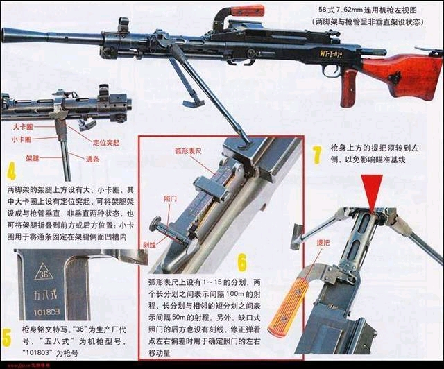 揭秘中国军工瑰宝，67式通用机枪的传奇故事，揭秘中国军工瑰宝，67式通用机枪传奇之旅