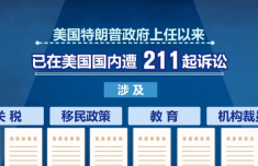 国际新闻今天最新消息视频，全球动态一网打尽，全球最新国际新闻动态视频概览，今日要闻一网打尽