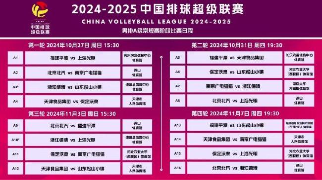 探索未来，2025新澳门天天开好彩，揭秘未来澳门彩票趋势，展望2025年天天好彩
