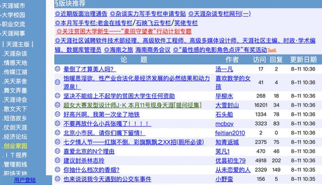天涯论坛的崛起与变迁，追溯其诞生年份及影响，天涯论坛的崛起与变迁，诞生年份及深远影响回顾